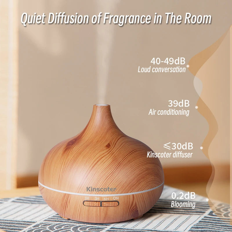 Ultrasonic Aromatherapy Diffuser – Create Your Personal Sanctuary (500ml with LED Light & Remote) - primenovagoods.com